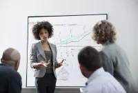 Curso de Coaching de Liderazgo y Gestión de Equipos