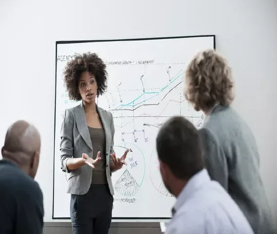 Desarrollo para líderes y dirección de equipos