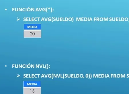 Funciones de agrupación y resumen en sql - oracle sql