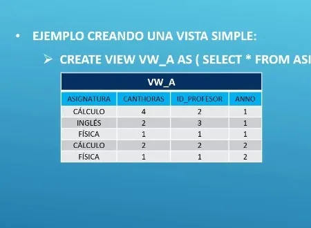 Gestión de índices en sql - oracle sql