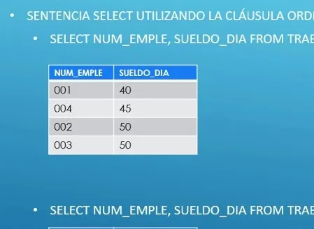Ordenación de resultados con order by en sql - oracle sql