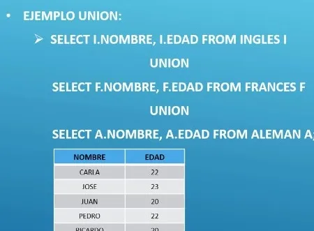 Union en sql: combinación de resultados en consultas - oracle sql