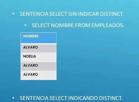 Uso de distinct en sql para eliminar duplicados - oracle sql