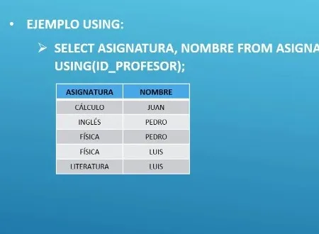 Uso de las cláusulas using y on en sql - oracle sql