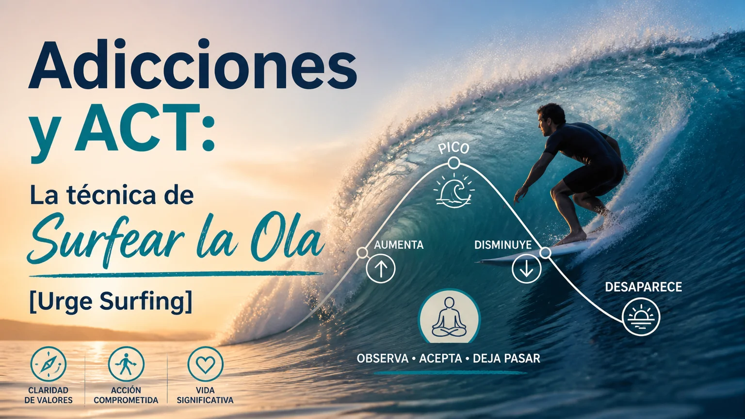 Adicciones y act: la técnica de surfear la ola [urge surfing] - terapia aceptacion compromiso
