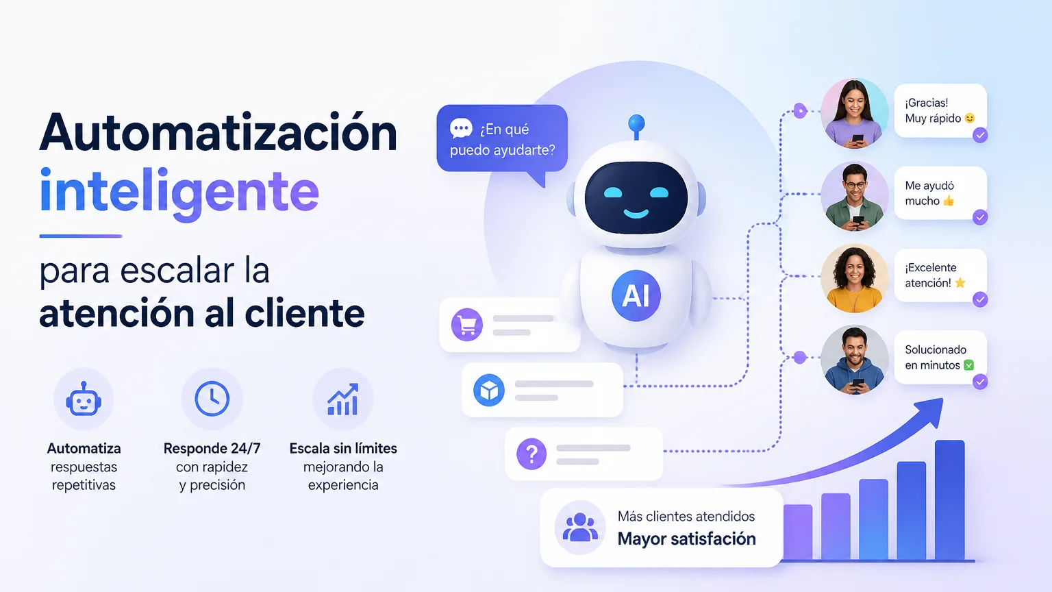 Automatización inteligente para escalar la atención al cliente - atencion cliente