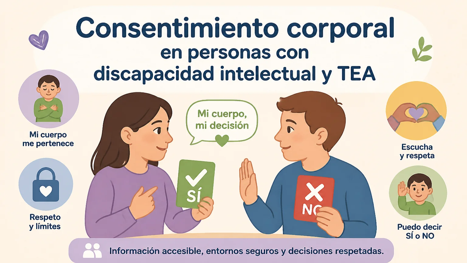 Consentimiento corporal en personas con discapacidad intelectual y tea - sexualidad tea discapacidad