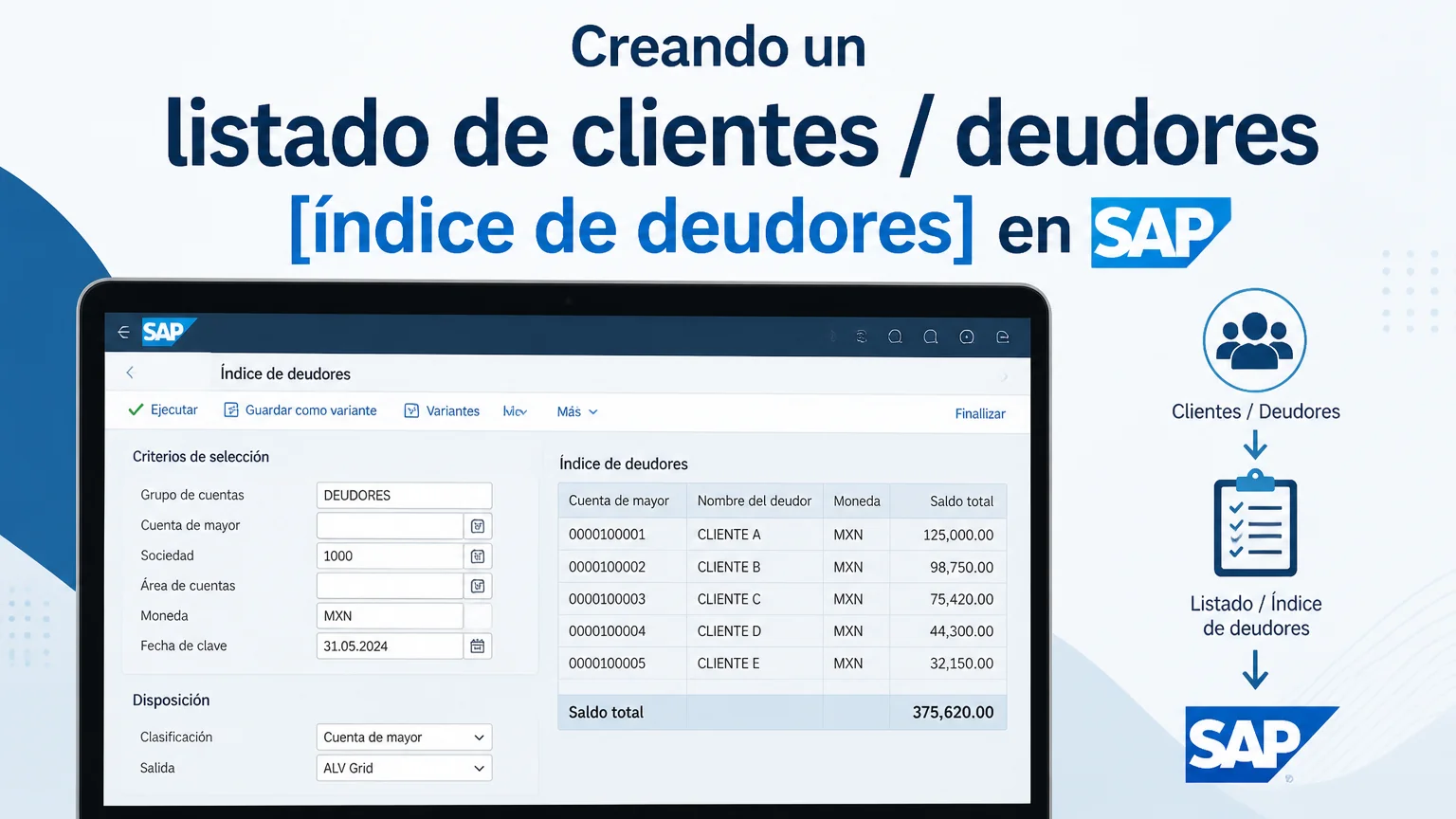Creando un listado de clientes / deudores [índice de deudores] en sap - introduccion sap