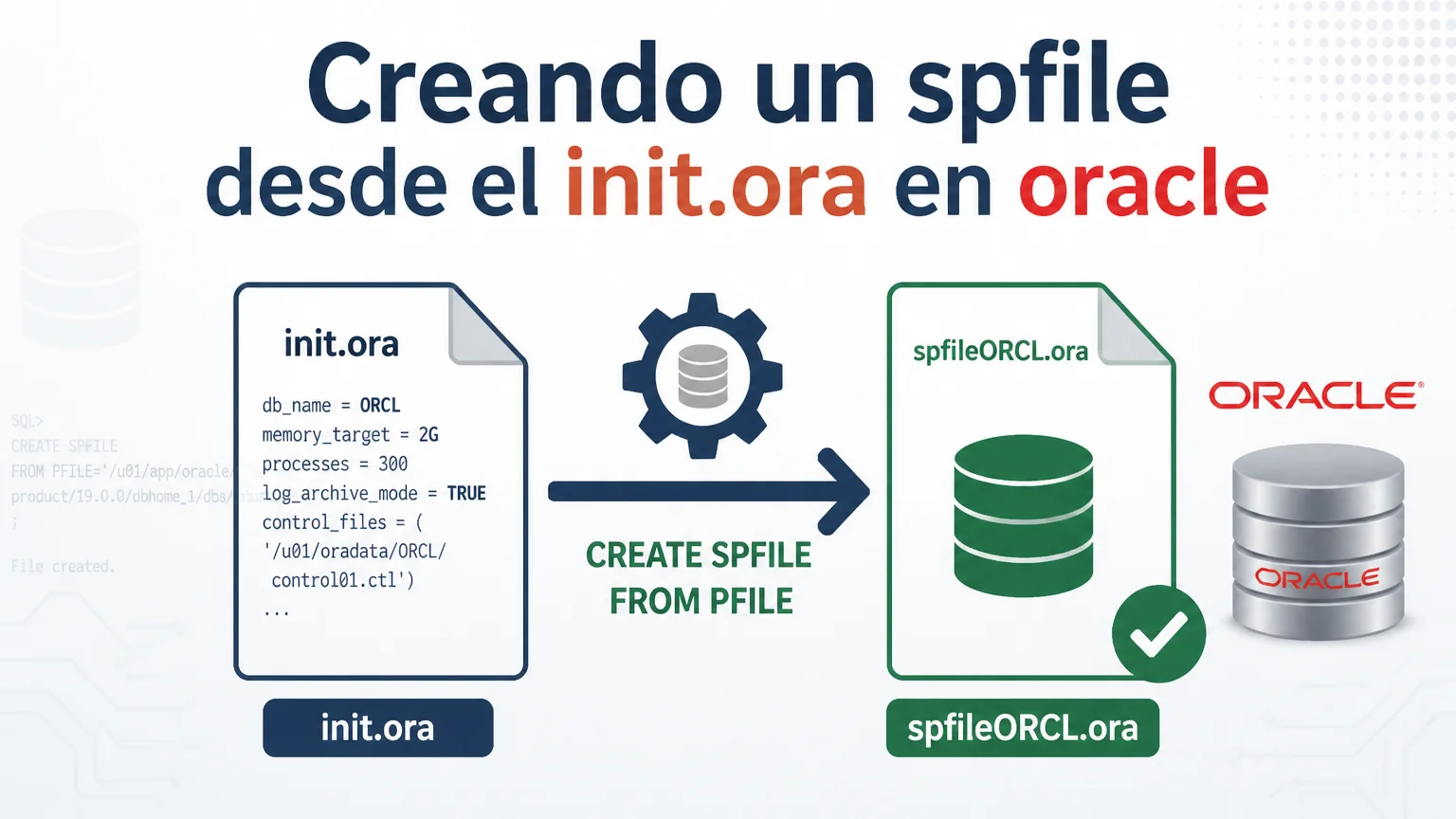 Creando un spfile desde el init.ora en oracle - oracle dba