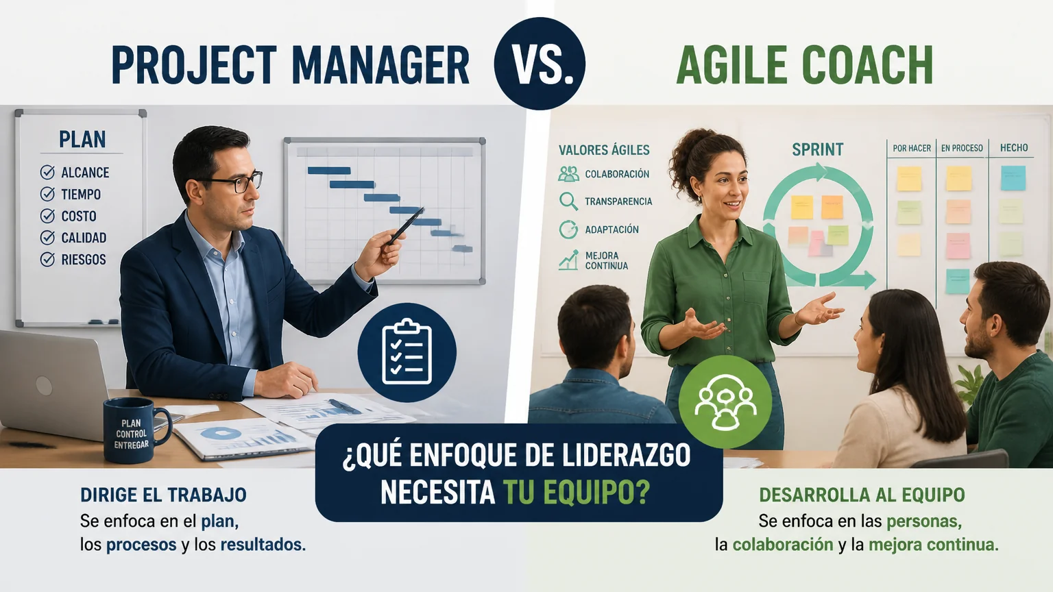 Project manager vs. agile coach: ¿qué enfoque de liderazgo necesita tu equipo? - coach agile profesional