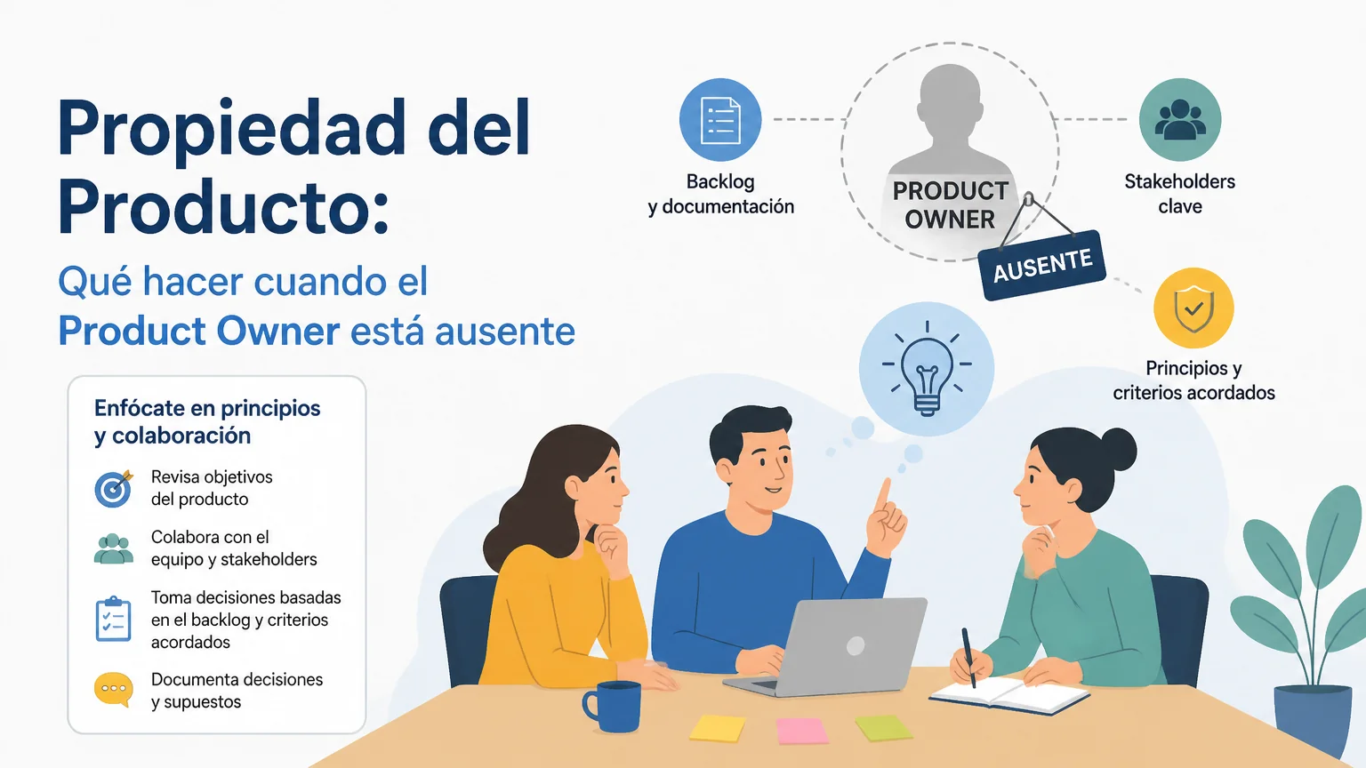 Propiedad del producto: qué hacer cuando el product owner está ausente - coach agile profesional
