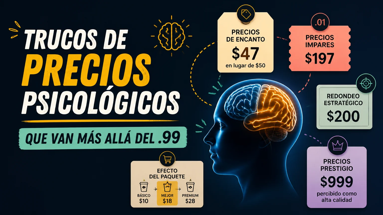 Trucos de precios psicológicos que van más allá del .99